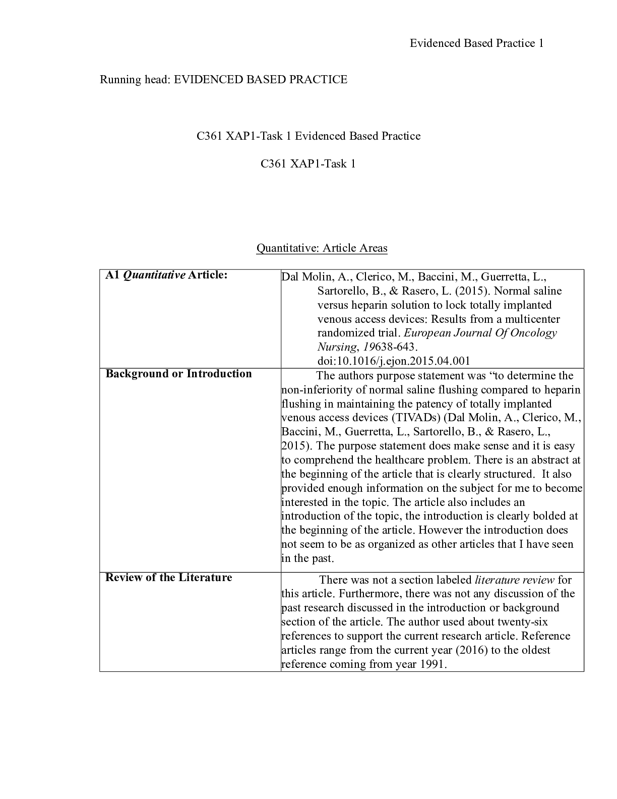 Preview image of C361 XAP1-Task 1 Evidenced Based Practice  Running head: EVIDENCED BASED PRACTICE  C361 XA document